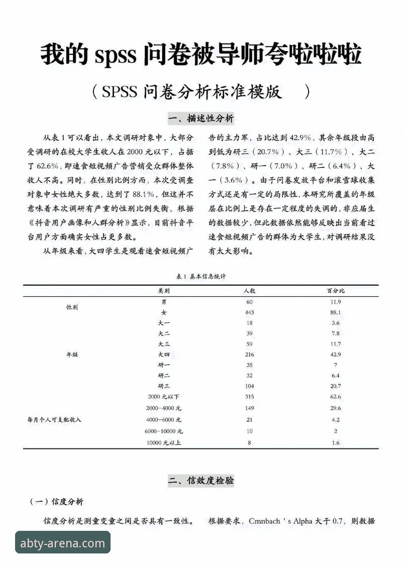 7个常见ABTY实时数据问题及专家解决建议